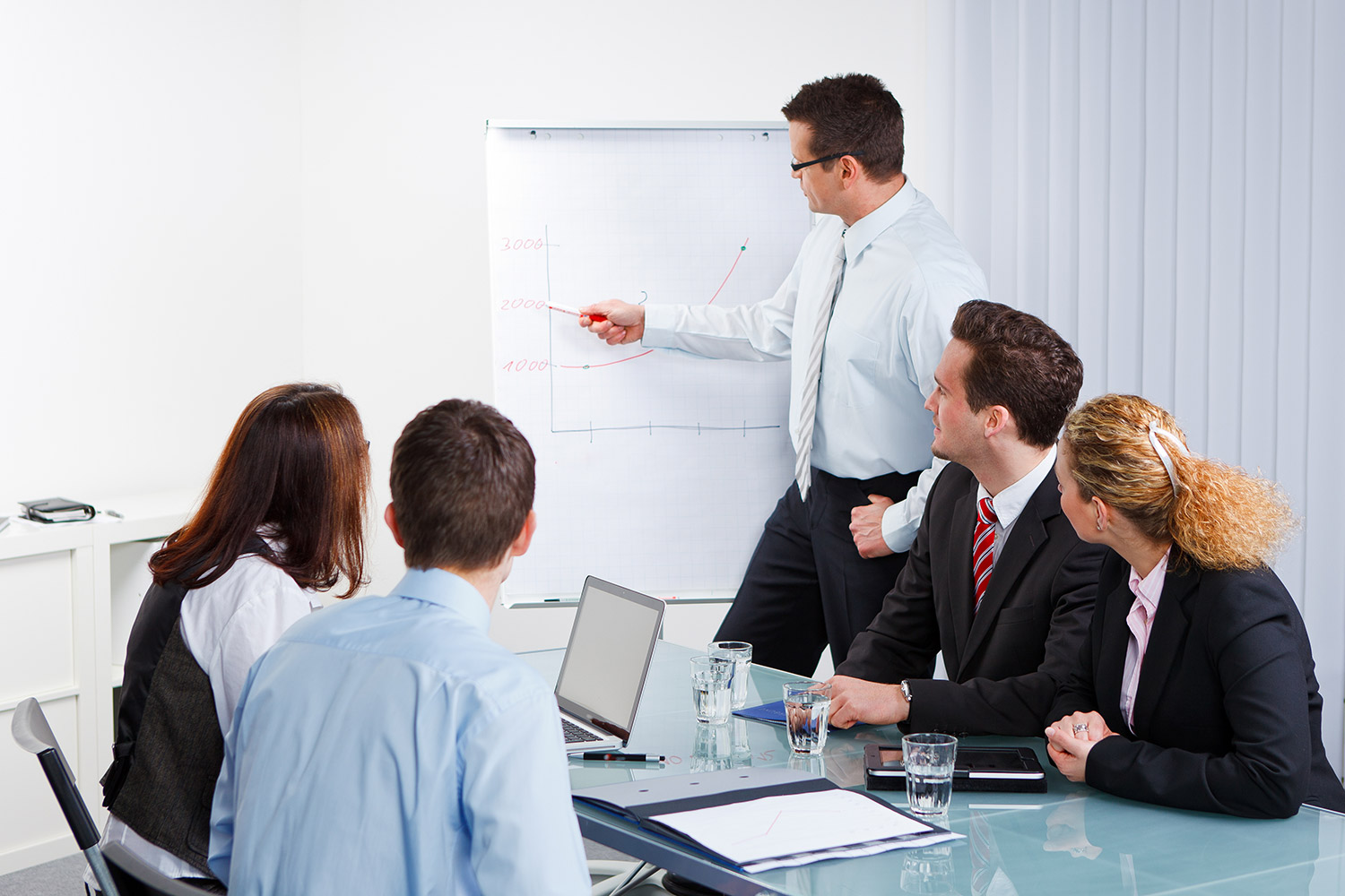 Formation des entreprises